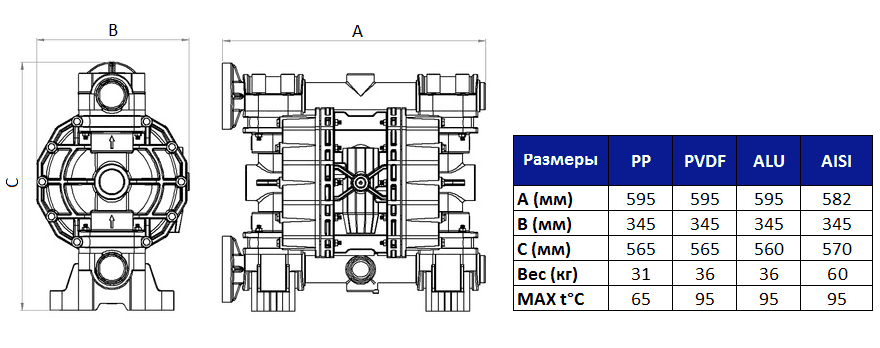 Габаритный чертеж насоса PHOENIX 700 SHTTST