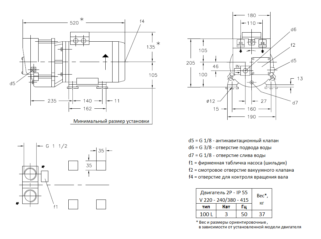 Габаритный чертеж вакуумного насоса Pompetravaini TRMB 32-75 GH
