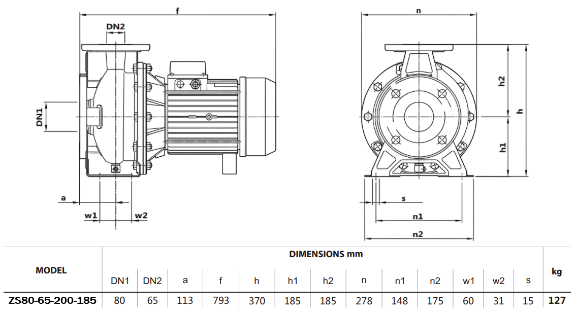 Габаритный чертеж модели Zenova ZS80-65-200-185