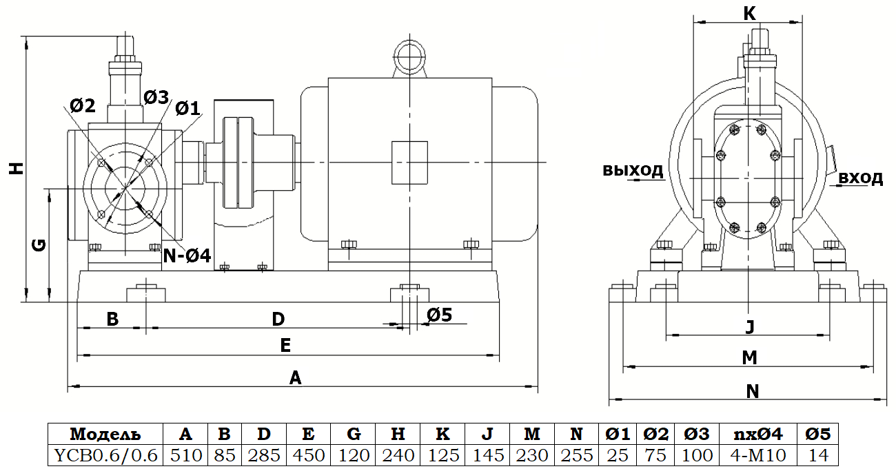 Габаритный чертеж насоса YCB0.6/0.6