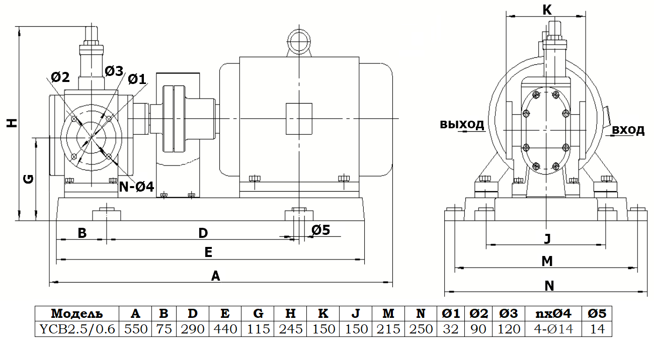 Габаритный чертеж насоса YCB2.5/0.6