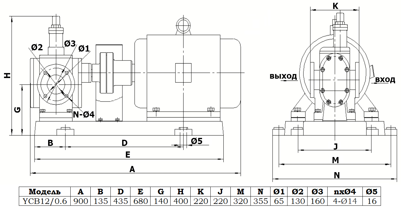Габаритный чертеж насоса YCB12/0.6