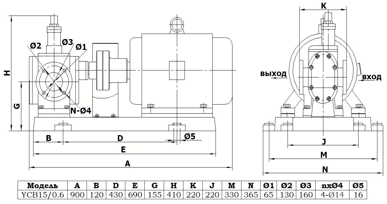 Габаритный чертеж насоса YCB15/0.6