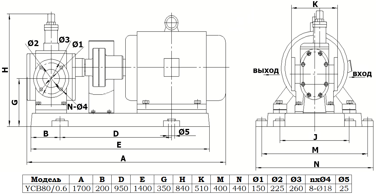 Габаритный чертеж насоса YCB80/0.6