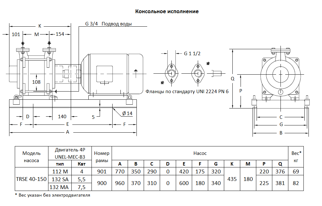 Габаритный чертеж вакуумного насоса Pompetravaini TRSE 40-150* F