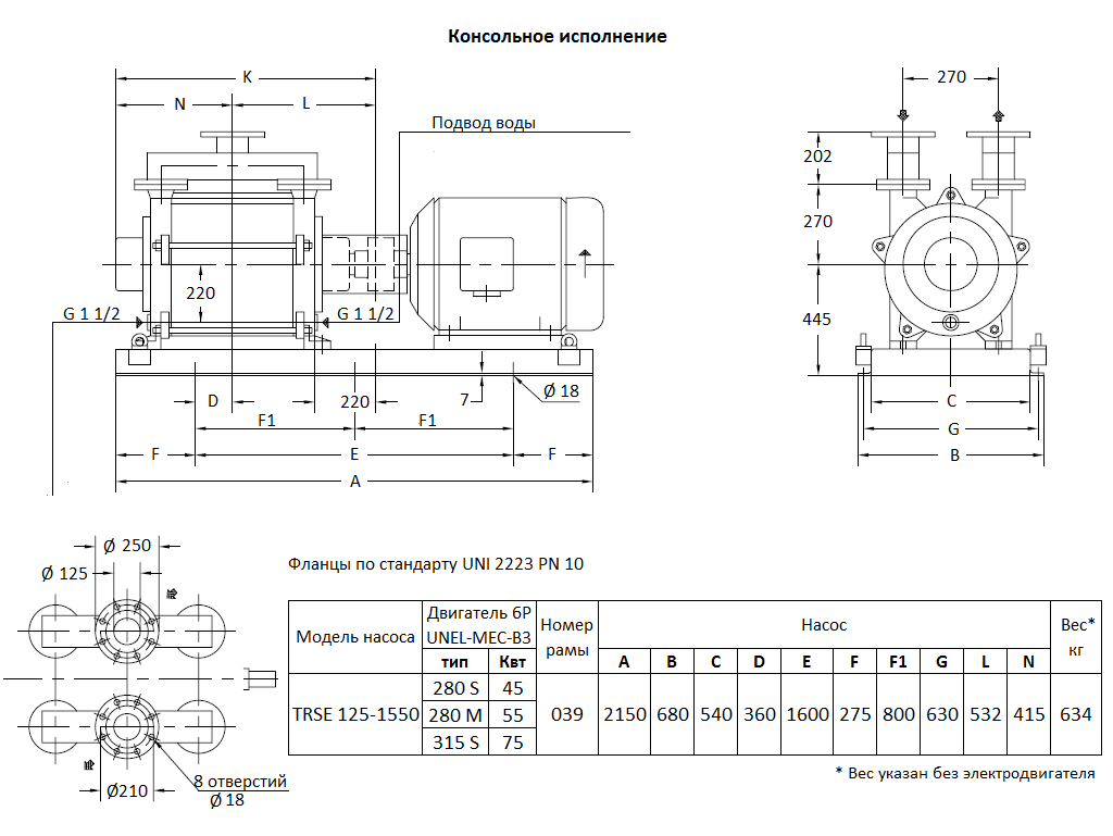 Габаритный чертеж вакуумного насоса Pompetravaini TRSE 125-1550 F