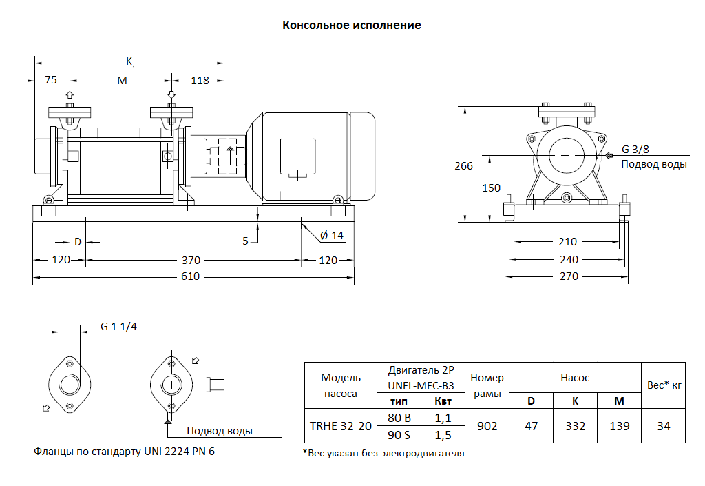 Габаритный чертеж вакуумного насоса Pompetravaini TRHE 32-20 RX