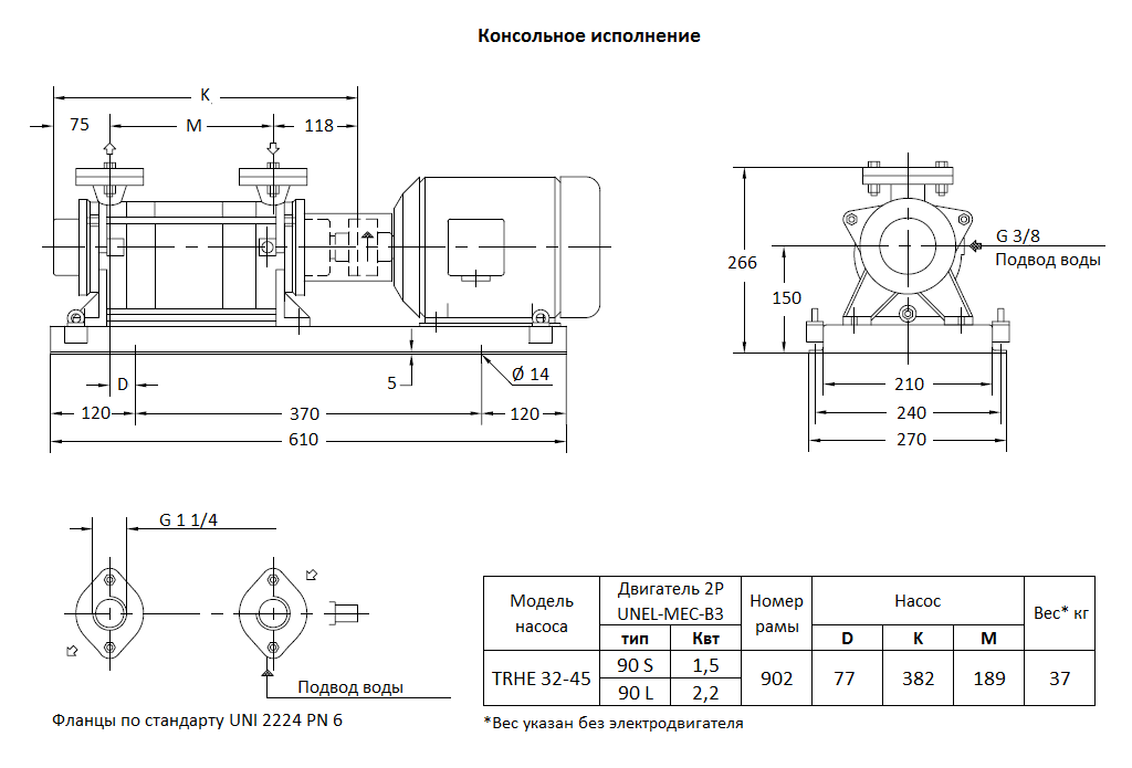 Габаритный чертеж вакуумного насоса Pompetravaini TRHE 32-45 RX