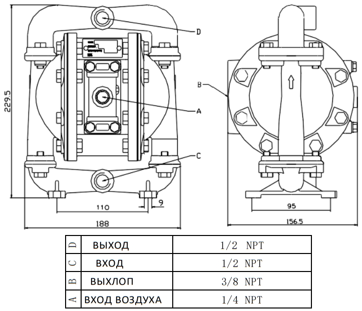 Габаритный чертеж насоса BP15SS-STT3-A