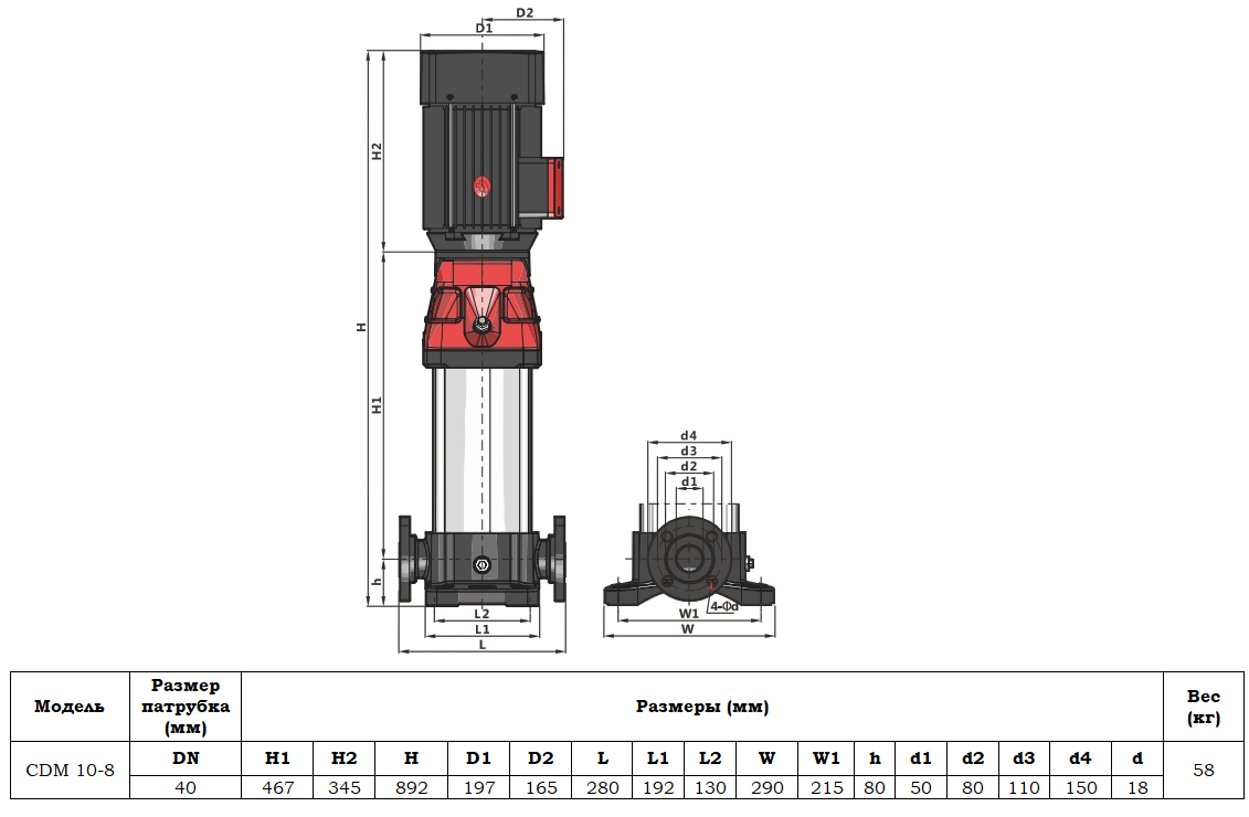 Габаритный чертеж модели CDM 10-8
