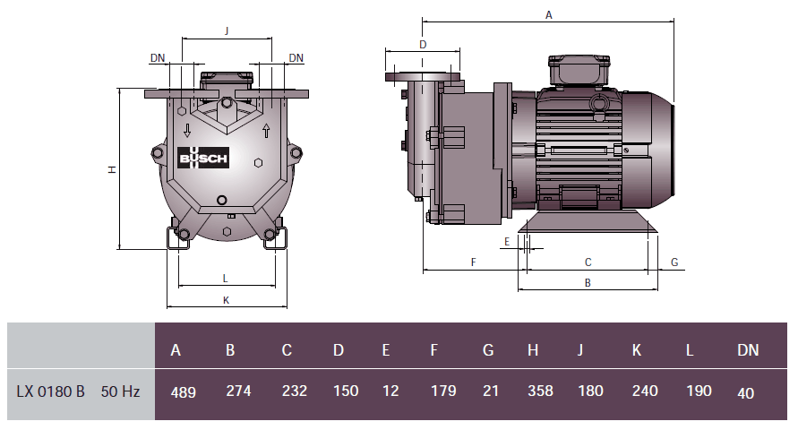 Габаритный чертеж насоса Busch Dolphin LX 0180 B