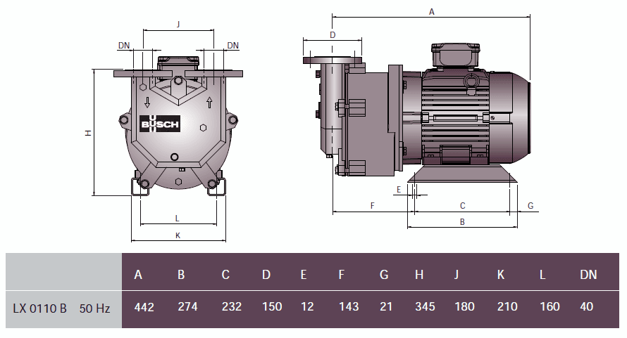 Габаритный чертеж насоса Busch Dolphin LX 0110 B