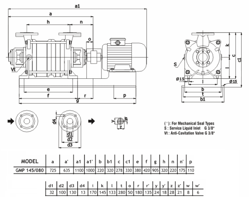 Габаритный чертеж насоса Ангара GMP 145/080