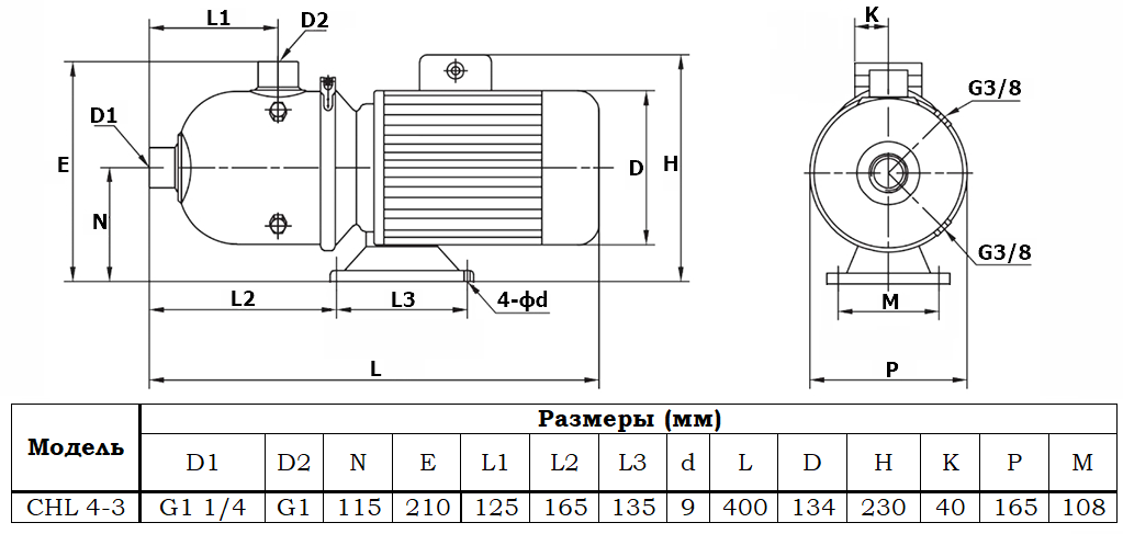 Габаритный чертеж модели Zenova CHL 4-3 v.380