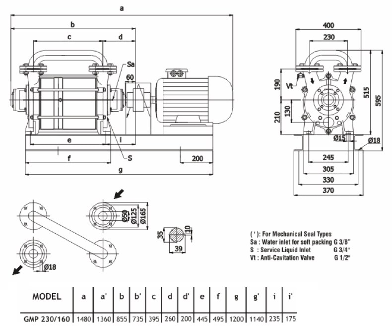 Габаритный чертеж насоса Ангара GMP 230/160