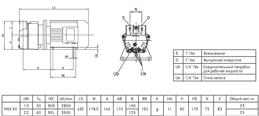 Габаритный чертеж насоса Finder Pompe MEX 50 GX