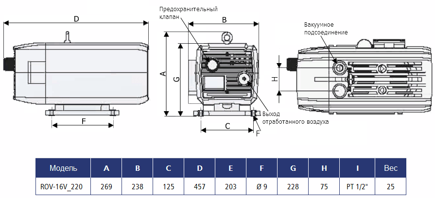 Габаритный чертеж насоса Stairs Vacuum ROV-16V_220