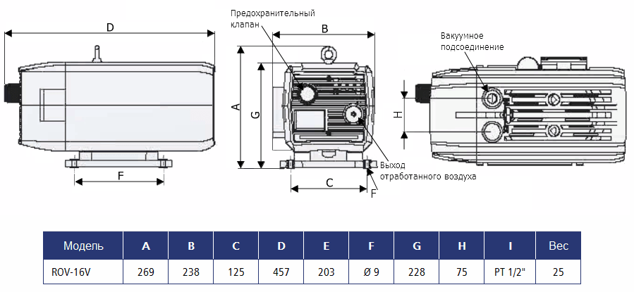 Габаритный чертеж насоса Stairs Vacuum ROV-16V