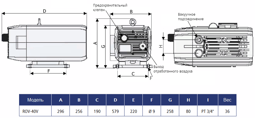 Габаритный чертеж насоса Stairs Vacuum ROV-40V