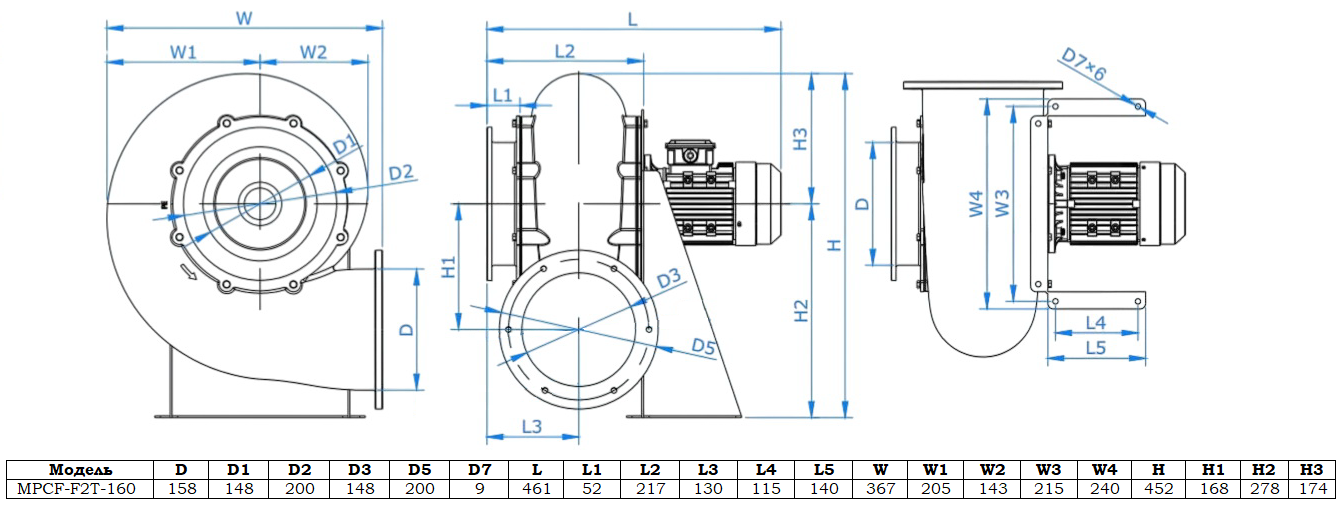 Габаритный чертеж модели Zenova Fans MPCF-F2T-160