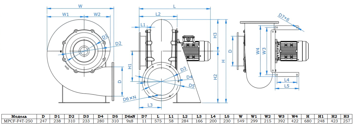 Габаритный чертеж модели Zenova Fans MPCF-F4T-250