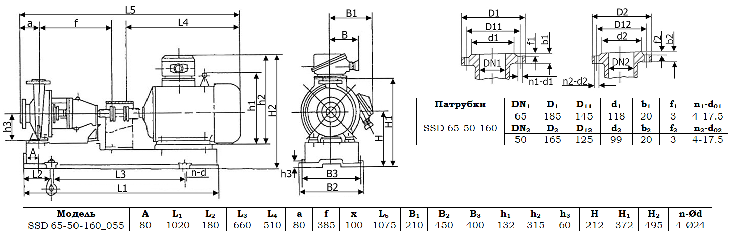Габаритный чертеж модели Vetlan SSD 65-50-160_055