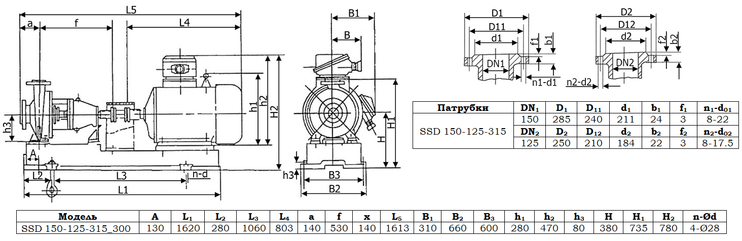 Габаритный чертеж модели Vetlan SSD 150-125-315_300