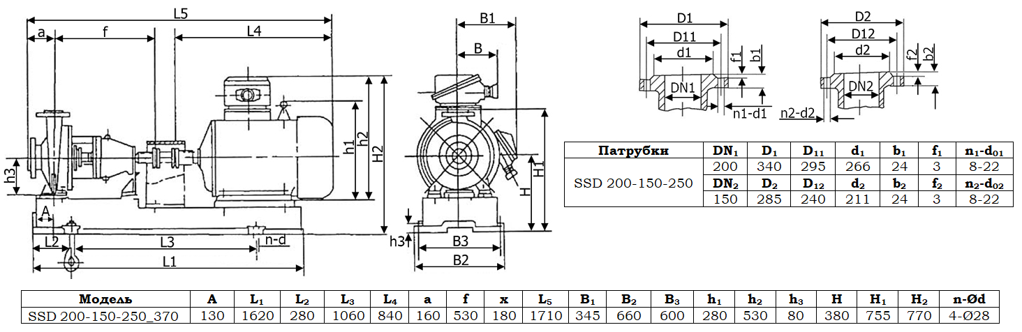 Габаритный чертеж модели Vetlan 200-150-250_370