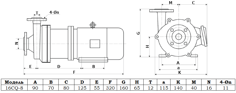 Габаритный чертеж насоса Vetlan 16CQ-8/2-304/C