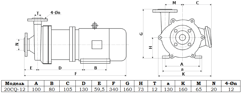 Габаритный чертеж насоса Vetlan 20CQ-12/2-304/C