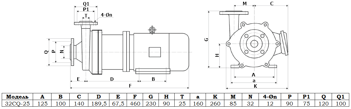 Габаритный чертеж насоса Vetlan 32CQ-25/2-304/C