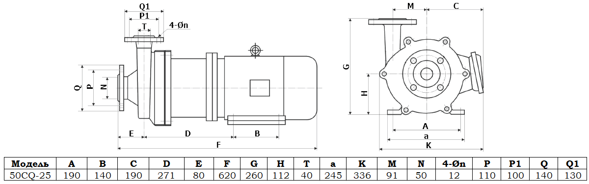Габаритный чертеж насоса Vetlan 50CQ-25/2-304/C