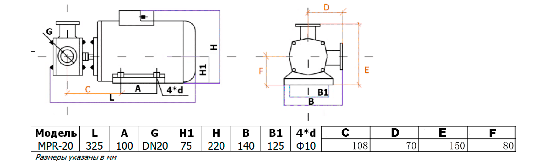 Габаритный чертеж модели MPR-20N_220