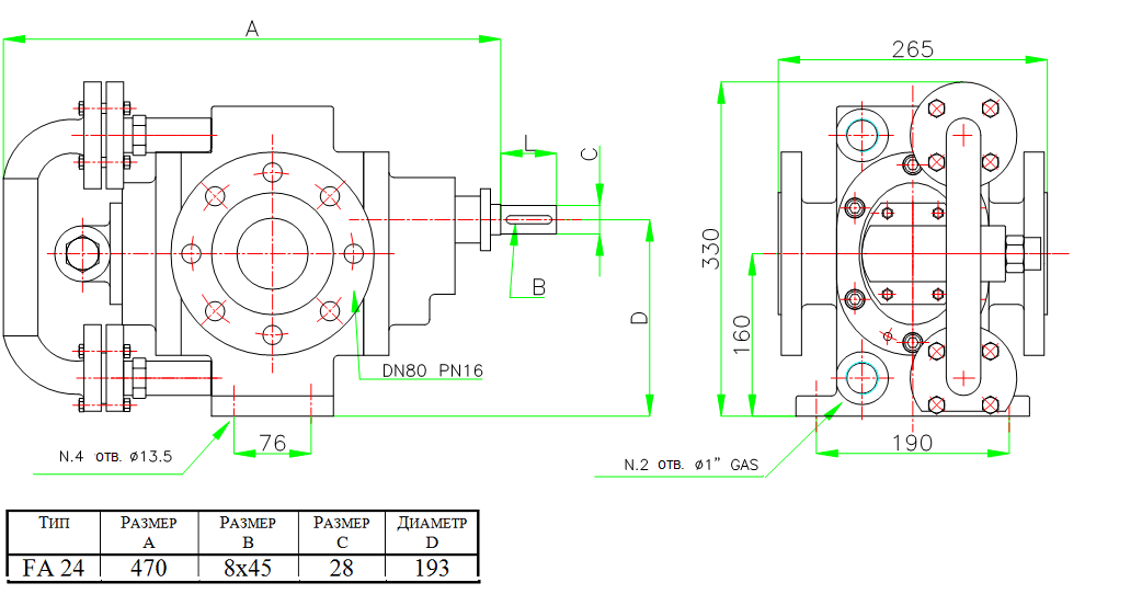 Габаритные размеры насоса Fraccarolo FAM/24