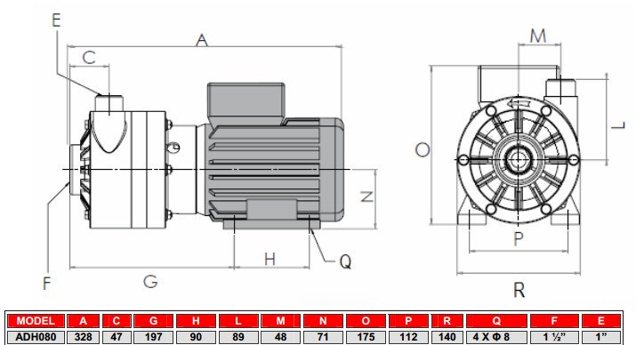 Габаритный чертеж химического центробежного насоса AlphaDynamic ADH 80
