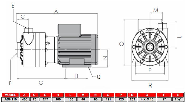 Габаритный чертеж химического центробежного насоса AlphaDynamic ADH 110