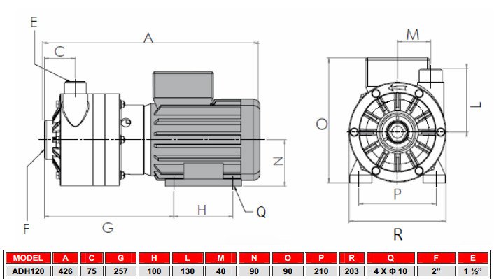 Габаритный чертеж химического центробежного насоса AlphaDynamic ADH 120