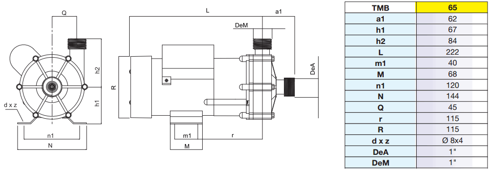 Габаритный чертеж насоса Argal TMB 65