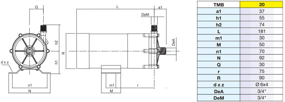 Габаритный чертеж насоса Argal TMB 20