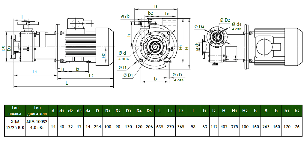 Габаритный чертеж насоса Кристалл ХЦМ 12/25ВК