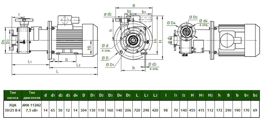 Габаритный чертеж насоса Кристалл ХЦМ 30/25ВК