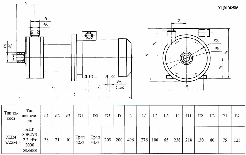 Габаритный чертеж насоса Кристалл ХЦМ 9/25М