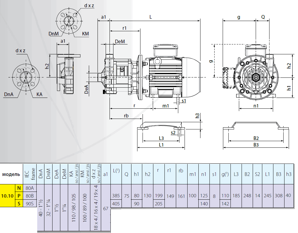 Габаритный чертеж насоса Argal TMR 10.10