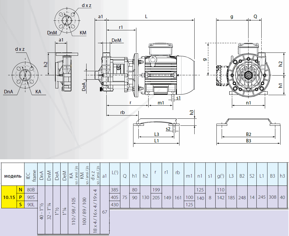 Габаритный чертеж насоса Argal TMR 10.15