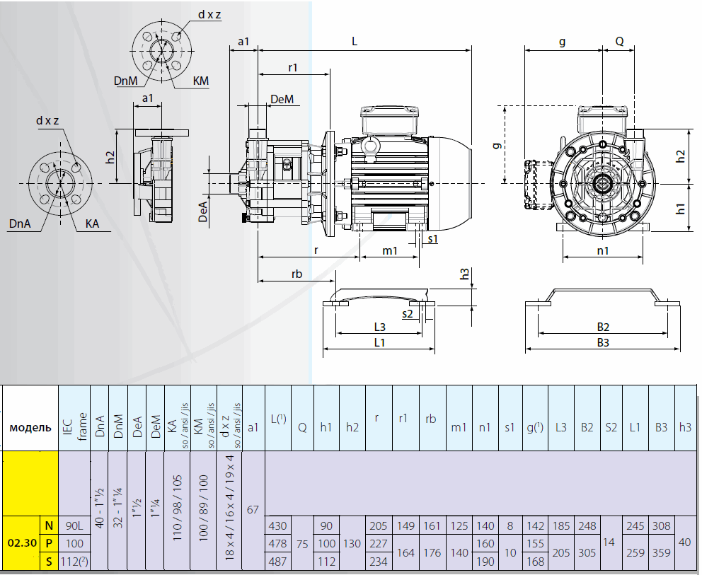 Габаритный чертеж насоса Argal TMR 02.30