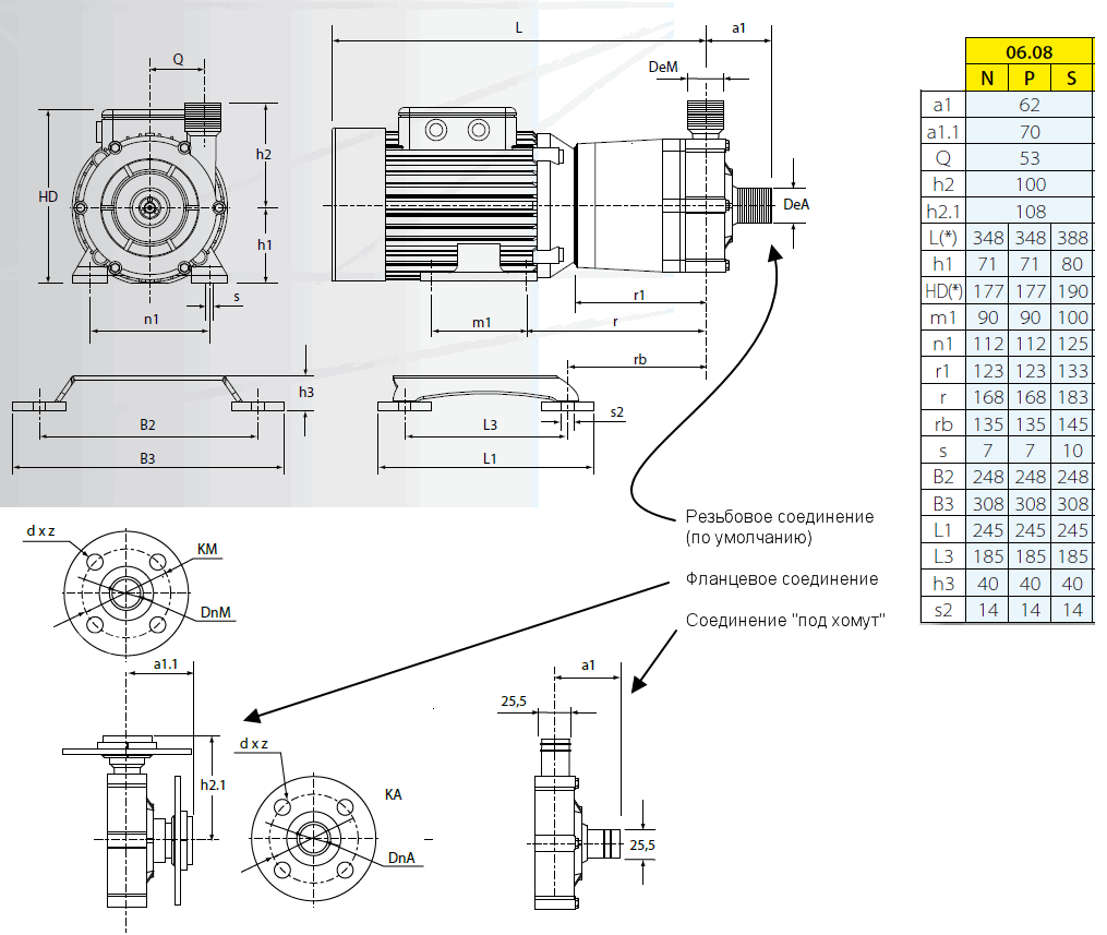 Габаритный чертеж насоса Argal TMP 06.08