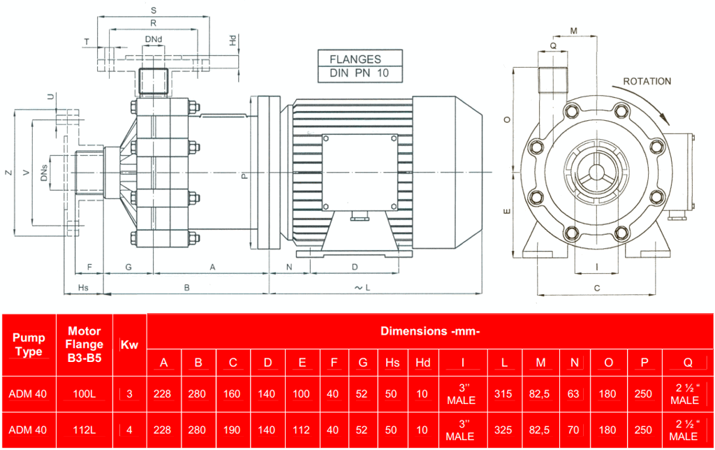 Габаритный чертеж насоса AlphaDynamic ADM 40