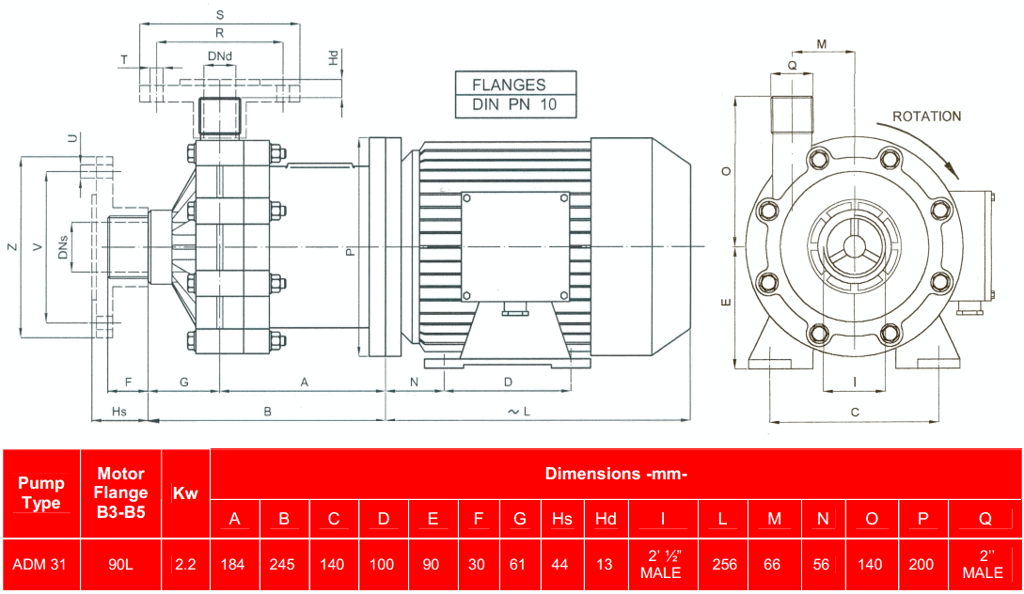 Габаритный чертеж насоса AlphaDynamic ADM 31