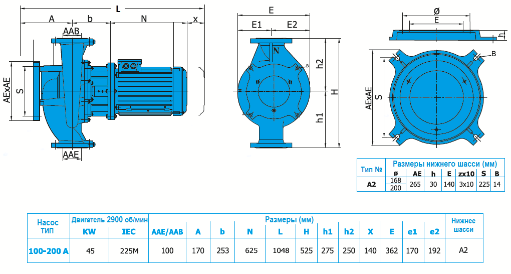 Габаритный чертеж насоса Norm SNLL 100-200 A