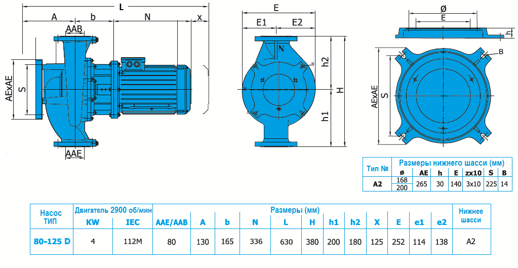 Габаритный чертеж насоса Norm SNLL 80-125 D